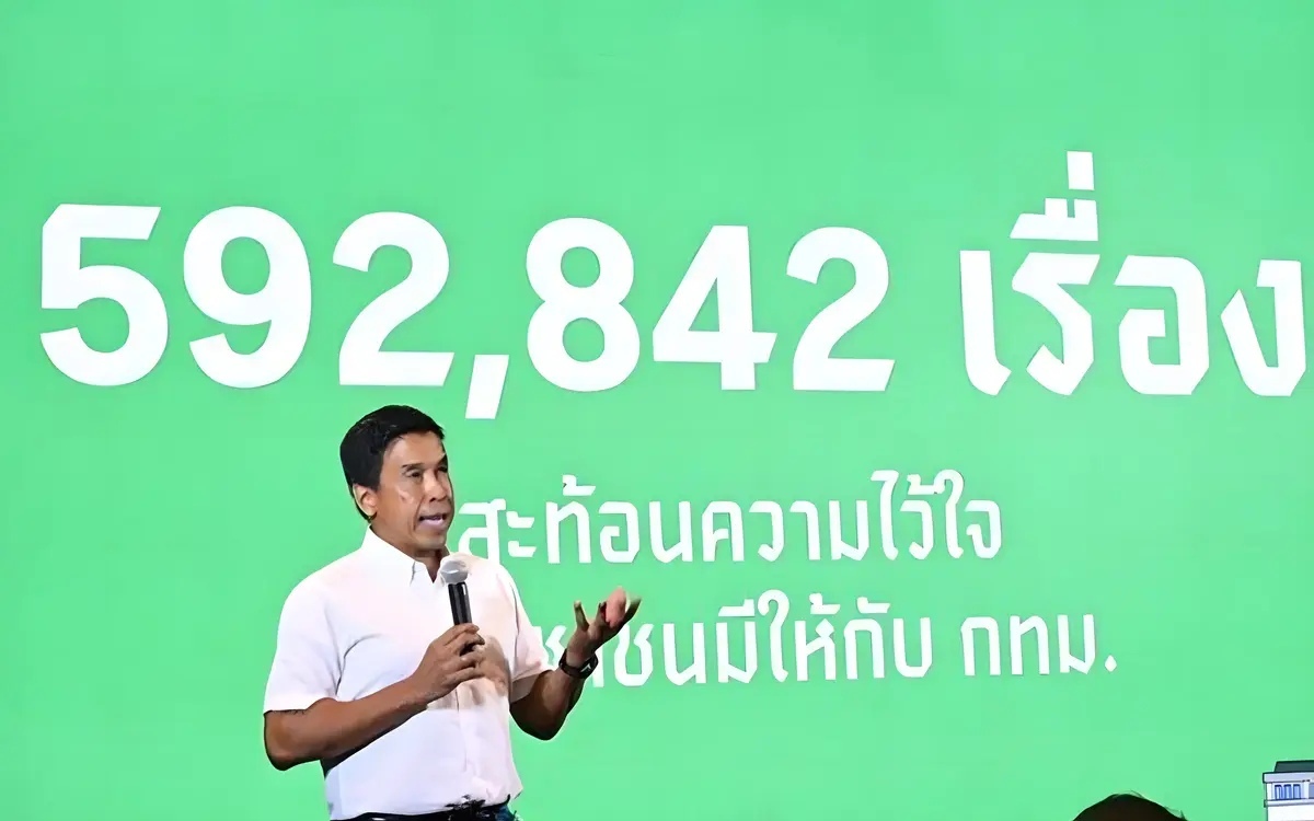 Bangkoks online plattform traffy fondue loest 79 prozent der beschwerden in zwei jahren