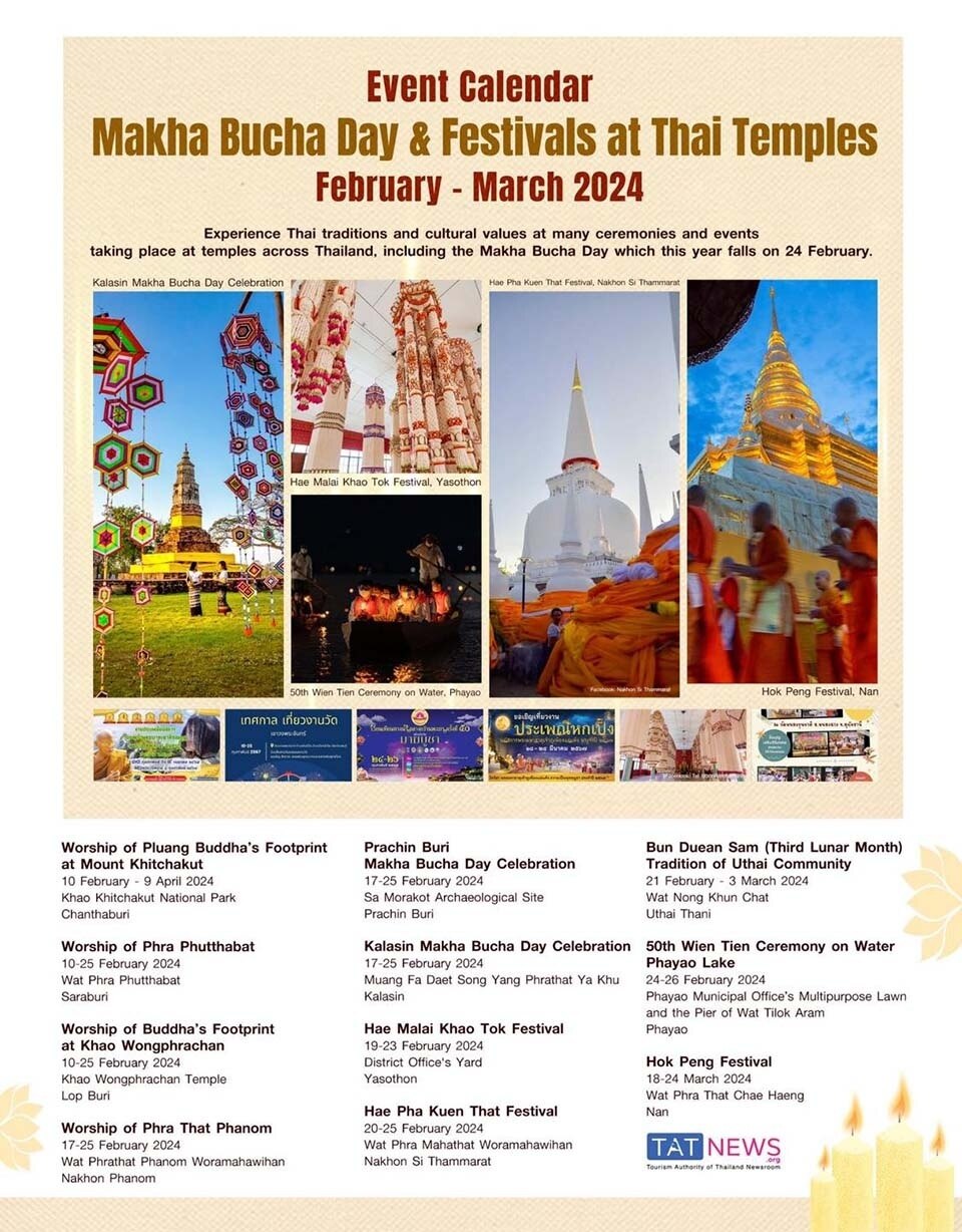 Makha Bucha Day und Festivals in thailändischen Tempeln im Februar - März