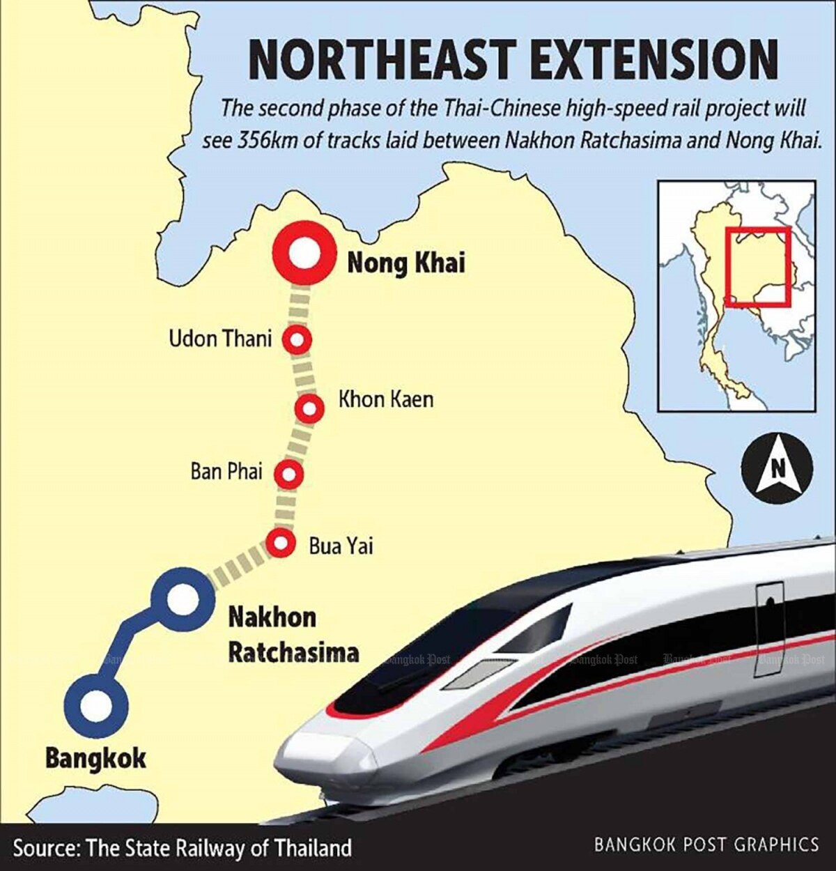 Phase 2 des chinesisch-thailändischen Eisenbahnprojekts soll vom Kabinett geprüft werden