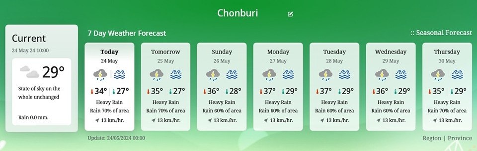 Meteorologisches Amt warnt vor starken Südwestmonsun - Schwere Regelfälle