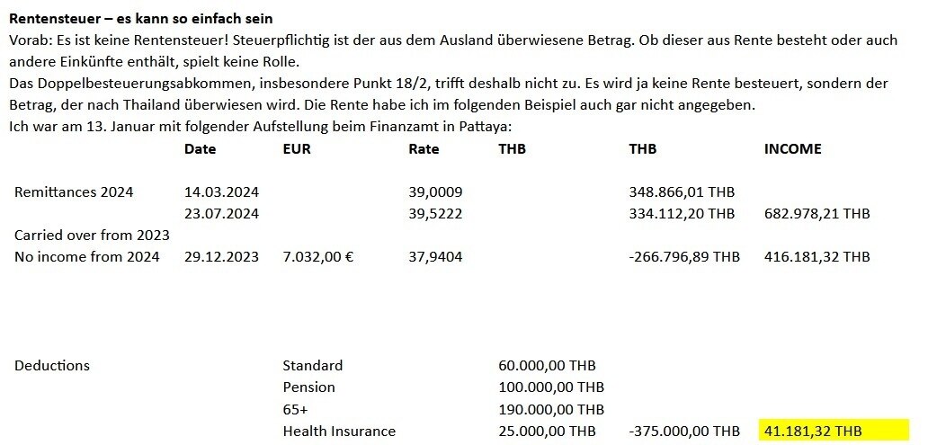 Rentenbesteuerung für Expats: Ein klarer Leitfaden für Verwirrte von unserem Leser Theo Pitsch