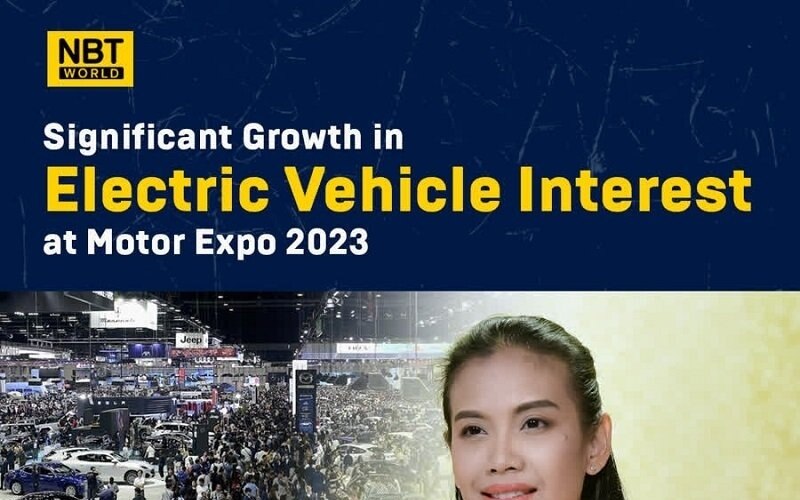 Erhebliches Wachstum des Interesses an Elektrofahrzeugen auf der Motor Expo 2023