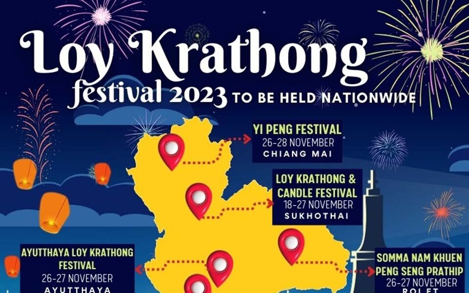 In pattaya und ganz thailand findet das loy krathong festival statt um der goettin des wassers