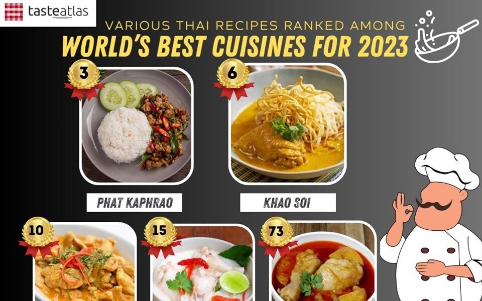 Thailändische Gerichte auf der Liste der &quot;100 besten Gerichte der Welt&quot;