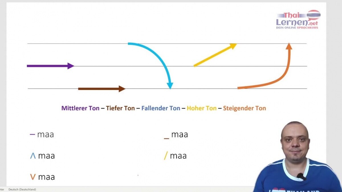 Kostenlos Thai lernen: 3 Tage, 3 Lektionen - jetzt ausprobieren!