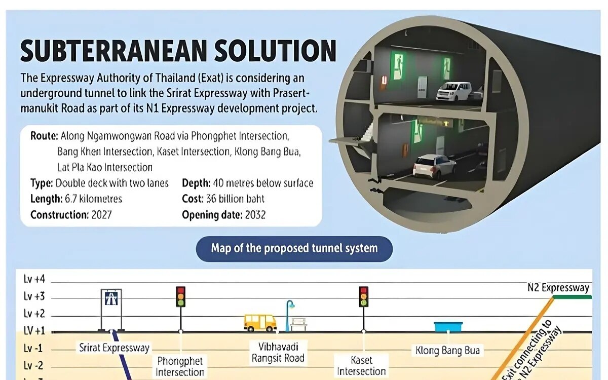 6 7 km langer tunnel fuer schnellstrasse in erwaegung gezogen