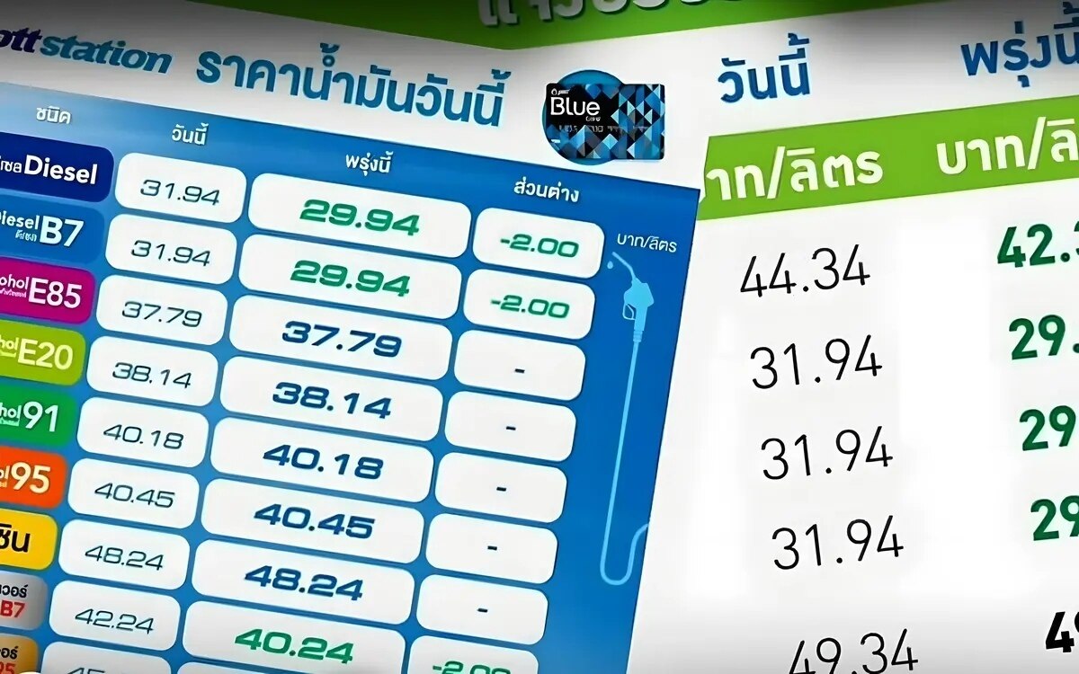 Dieselpreissenkung um 2 baht pro liter entlastet die oeffentlichkeit