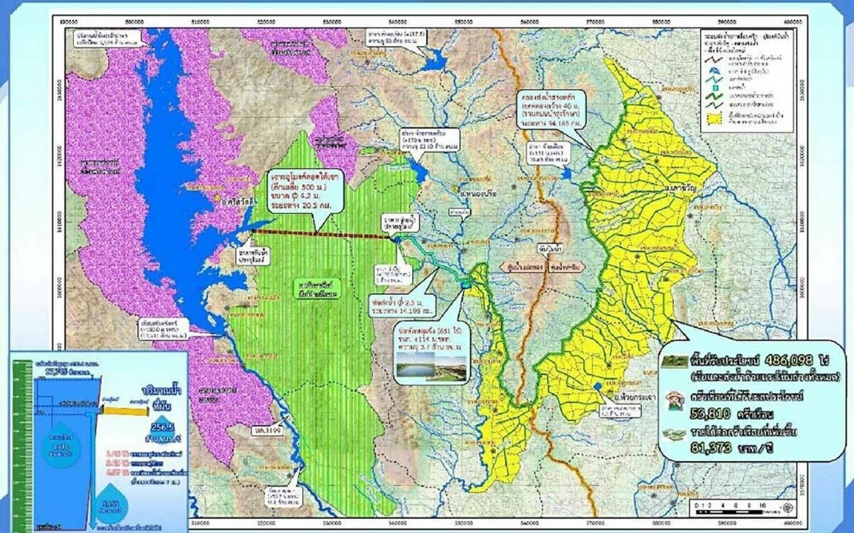 Kanchanaburi profitiert von einem 12 milliarden baht wasserumleitungsprojekt