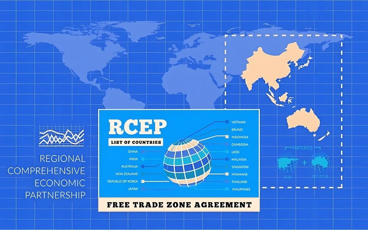 Online schub fuer den rcep handel