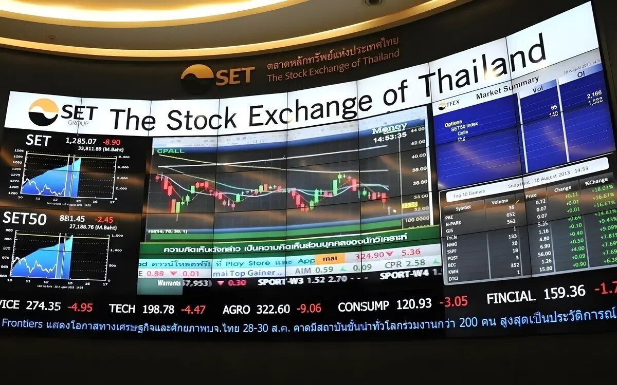 Set index auf hoehenflug thailaendischer esg fonds bringt 50 milliarden baht