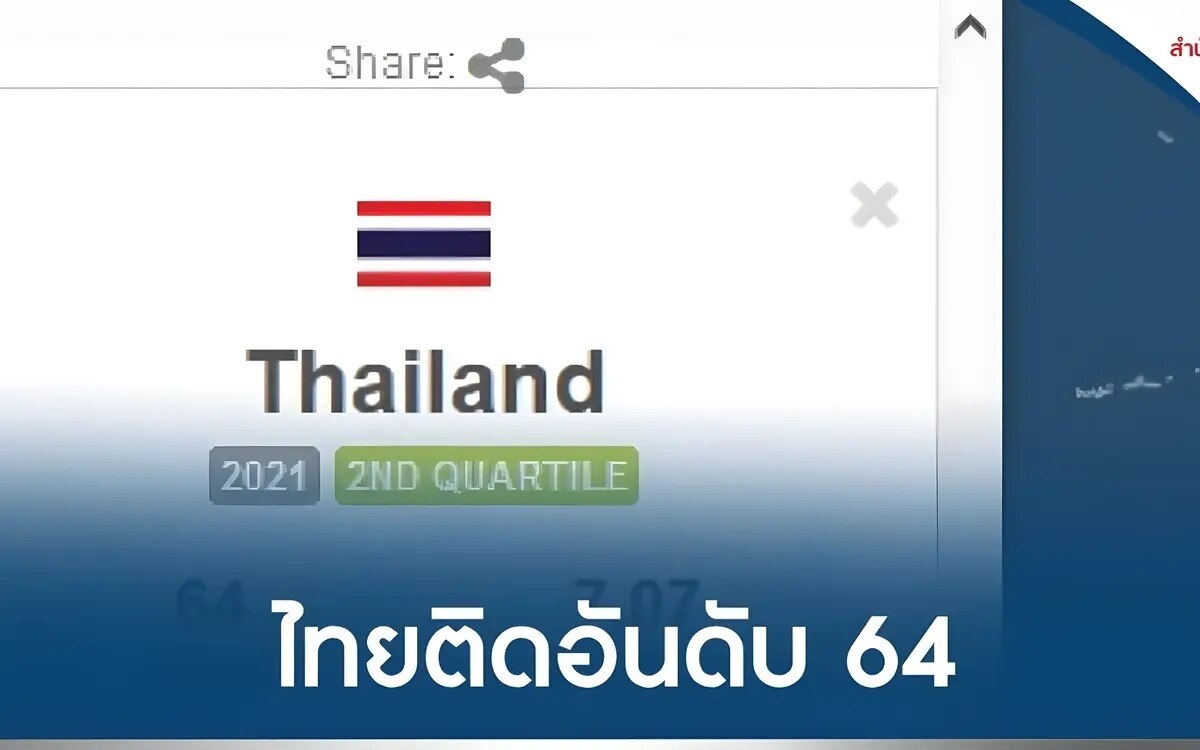 Thailand auf platz 64 des weltindex fuer wirtschaftliche freiheit