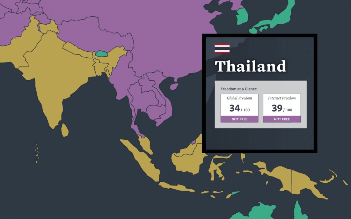 THAILAND: Land der Freien jetzt nicht frei - was dahinter steckt