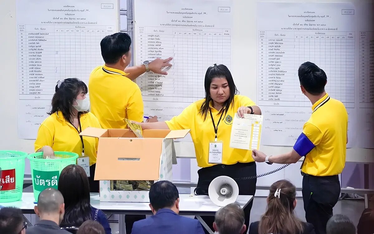 Thailands neue machtbasis nicht rot nicht orange sondern blau