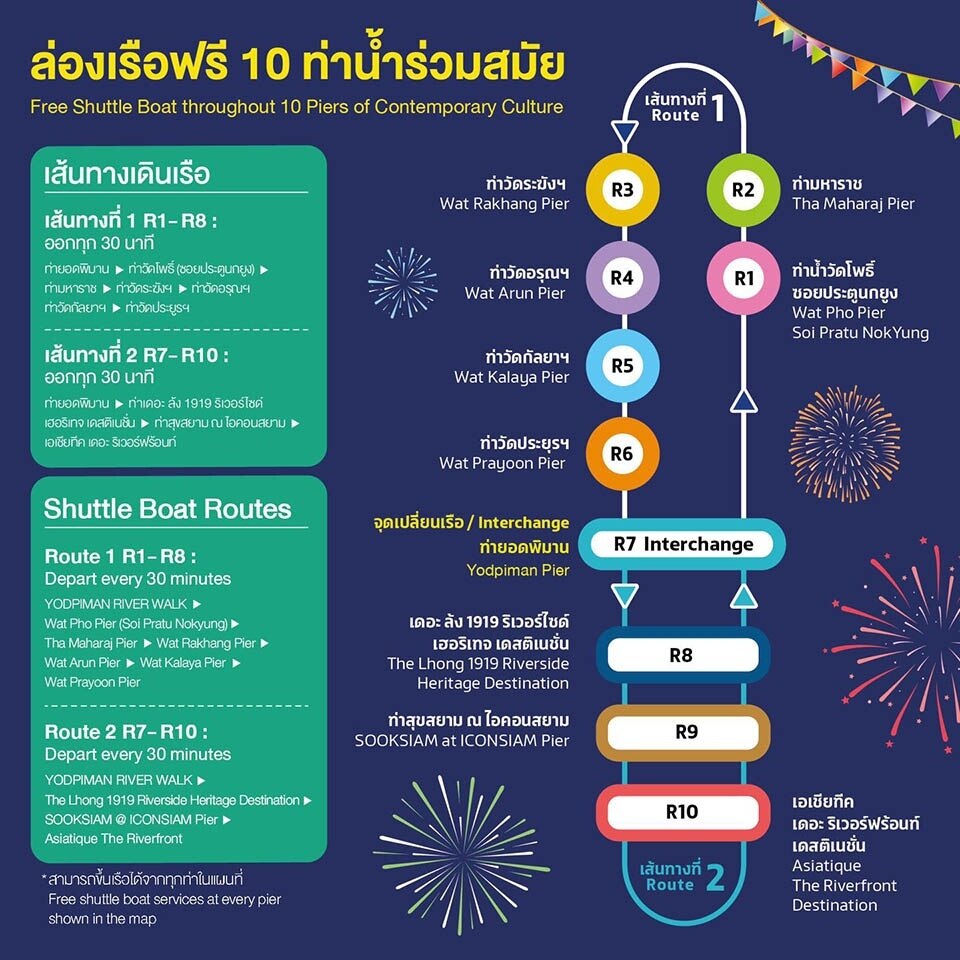 &#039;River Festival Thailand 2023&#039; zur Feier von Loy Krathong in Bangkok vom 25. bis 27. November